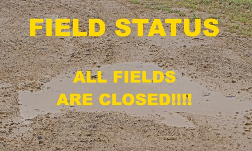 All Fields are closed